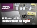 AP Physics Lab 20: Reflection of Light