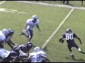Larry Duncan #80 Highlights Larry Duncan #80 Highlights