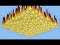 Carbon Nanotubes