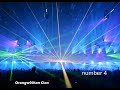 best top 10 trance / dance / techno toplist @ dxxb