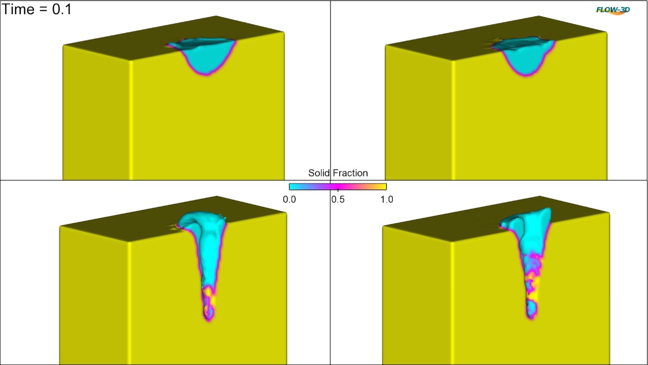 Laser Welding Simulation | FLOW-3D WELD