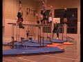 STV Wetzikon - Barren