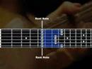 The 5 Essential Blues Boxes For Guitar
