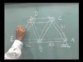 Mechanics of Solids - IITM 2.3 Trusses - Axial members