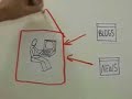 RSS (Español) RSS (Español)