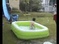 Extreme Watersliding Extreme Watersliding