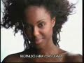 Aberturas de Novelas da TV Globo [2000 a 2008-Parte 5]