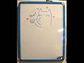 Gribouillis sur le frigo