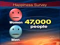 Are Men Or Women Happier?