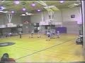 Faces of Death - Basketball