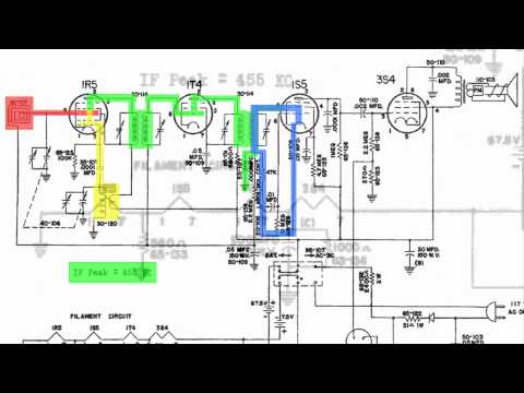 Regal Radio 747 Repair Part 1, Circuit Description