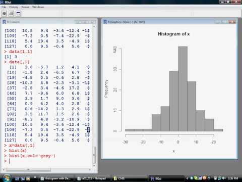 how to perform normality test in r