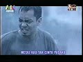3GP Video Format