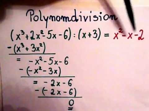 erklärung - Erklärung der Polynomdivision.