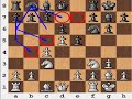 Magnus Carlsen vs. The World