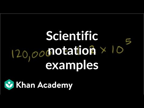 Scientific notation examples