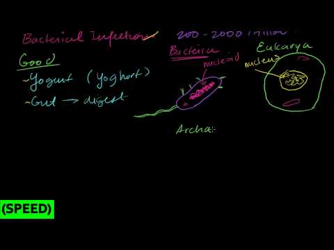 how to dissolve adenosine