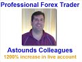 Interview with a Forex Trader