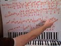 Dueling Banjos, Roy Clark Video Piano Lesson