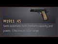 My Favourite COD4 Class v.2
