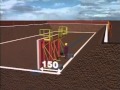 Cours : Terrassement pleine masse - YouTube