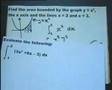 AS & A Level Maths No.25 Calculus 9 -from www.mathstutor.biz