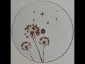 Sanasol - Tambourine Man (NoiDoi Remix)