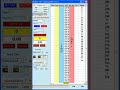 Infinity AT V3 Futures Trading Platform Infinity AT V3 Futures Trading Platform