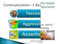Creating Respectful Classrooms
