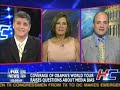 Sean Hannity Whining About Media Bias! Funny! Sean Hannity Whining About Media Bias! Funny!