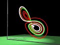 Lorentz Attractor