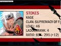 Naruto-Arena Kage Fight! Naruto-Arena Kage Fight!