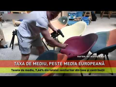 Taxele de mediu, 7,66 % din totalul veniturilor din taxe şi contribuţii