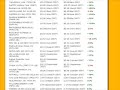 Pennystocks Investing Basics & Tips | Stock Investing Advice