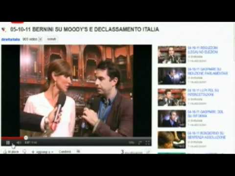 Immagine anteprima YouTube