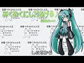関西弁のミクミクにしてあげるを聴いてね