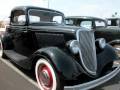 Evolution of Ford (1896-2010) - View in high quality!!!