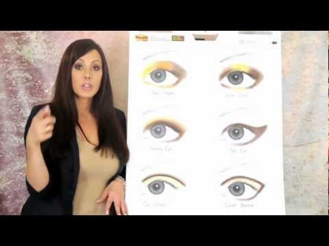 how to properly apply eyeshadow