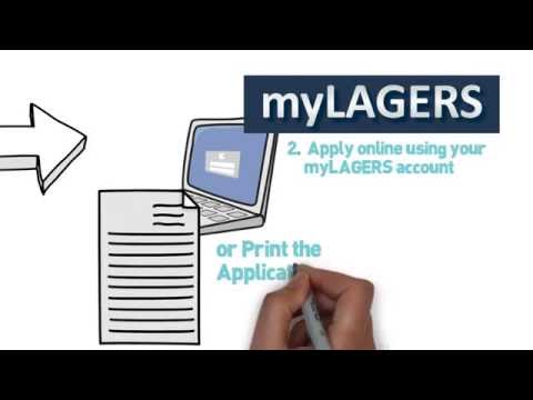 how to apply for retirement