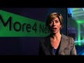 Face of More4 Face of More4
