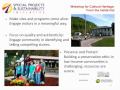 Webshop for Cultural Heritage: From the Inside Out