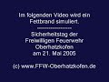 Fettbrand Fettbrand