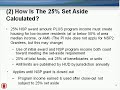 Click here to watch this video Meeting the 25% Requirement for NSP2 Grantees Webinar - 5/22/12