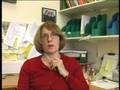 videos de Supervisors' tips on time management