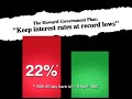 Who will Howard blame for the next interest rate rise? Who will Howard blame for the next interest rate rise?