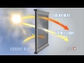Click to Watch : Enerlogic Window Film Overview