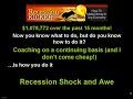 Residual Income | Residual Income Business | Pt 1 Residual Income | Residual Income Business | Pt 1