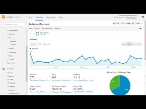 how to check website traffic