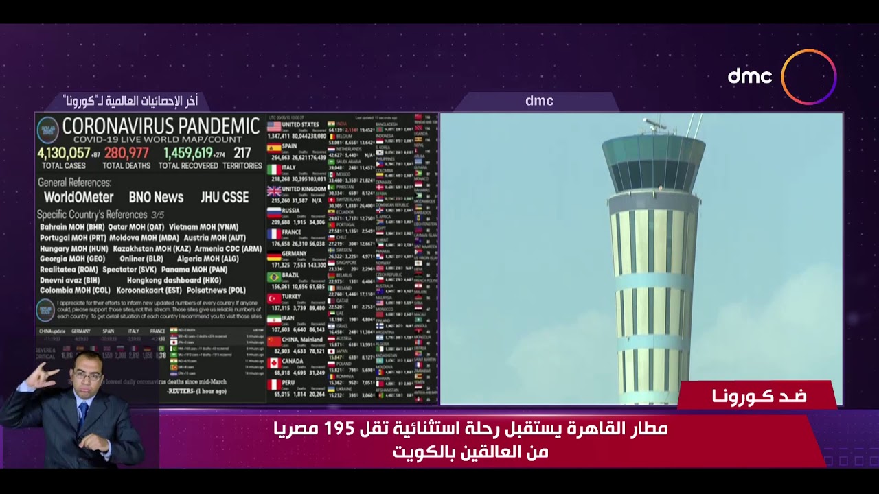نشرة ضد كورونا - مطار القاهرة يستقبل رحلة استثنائية تقل 195 مصريا من العالقين بالكويت