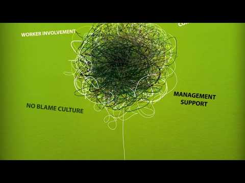 how to eliminate risks in the workplace